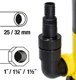 TROTEC Dompelpomp-schoonwater TWP 4005 E -Gardena Winkel 1139x1200 3