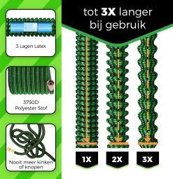 MD-Goods ® Super Sterk Uitrekbare Tuinslang Tot 30 Meter + GRATIS Tas En Koppelstuk - Tuinsproeier - Tuin Besproeien - Waterslang - Sproeikop - Groen - Flexibel Elastisch -Gardena Winkel 1164x1200 1