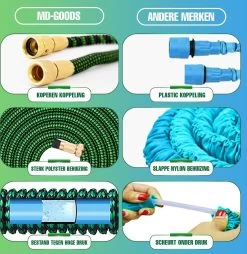 MD-Goods ® Super Sterk Uitrekbare Tuinslang Tot 30 Meter + GRATIS Tas En Koppelstuk - Tuinsproeier - Tuin Besproeien - Waterslang - Sproeikop - Groen - Flexibel Elastisch -Gardena Winkel 1169x1200 1