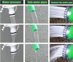 Merkloos Tuinslang - Tuinslag Flexibel - Tuinslag Flexibel 15M -15 Meter - Tuinslangen - Uitrekbaar - Met Koppelstuk - 7 In 1 Sproeikop -Gardena Winkel 1200x1014 4