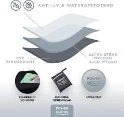 Power Goods Parasolhoes XXL Voor Zweefparasol – Parasolhoes Met Rits En Stok – Parasolhoes Staande Parasol – Tuinmeubelhoezen – Beschermhoes Zweefparasol – Waterproof – Anti-UV – 280 X 81 Cm -Gardena Winkel 1200x1131