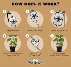 MikaMax Watergeefsysteem Voor Kamerplanten - Infuus Voor Planten - 8 Dagen Automatisch Water - 450 Ml -Gardena Winkel 1200x1131 5