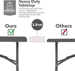 MaxxGarden Vouwtafel - Zwart - Rotanlook - 180x75x74 Cm -Gardena Winkel 1200x1146 3