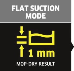 Kärcher SP 2 Flat Dompelpomp - 6000 L/u - 250w 21 Kärcher SP 2 Flat Dompelpomp - 6000 L/u - 250w -Gardena Winkel 1200x1154 3