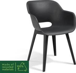 Allibert Akola Tuinstoelen - 2 Stuks -56,5x55x80cm - Donkergrijs -Gardena Winkel 1200x1158 1