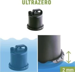 Sicce Ultra Zero - Vlakzuiger - Dompelpomp - Wateroverlast - 3000 L/h -Gardena Winkel 1200x1160 3