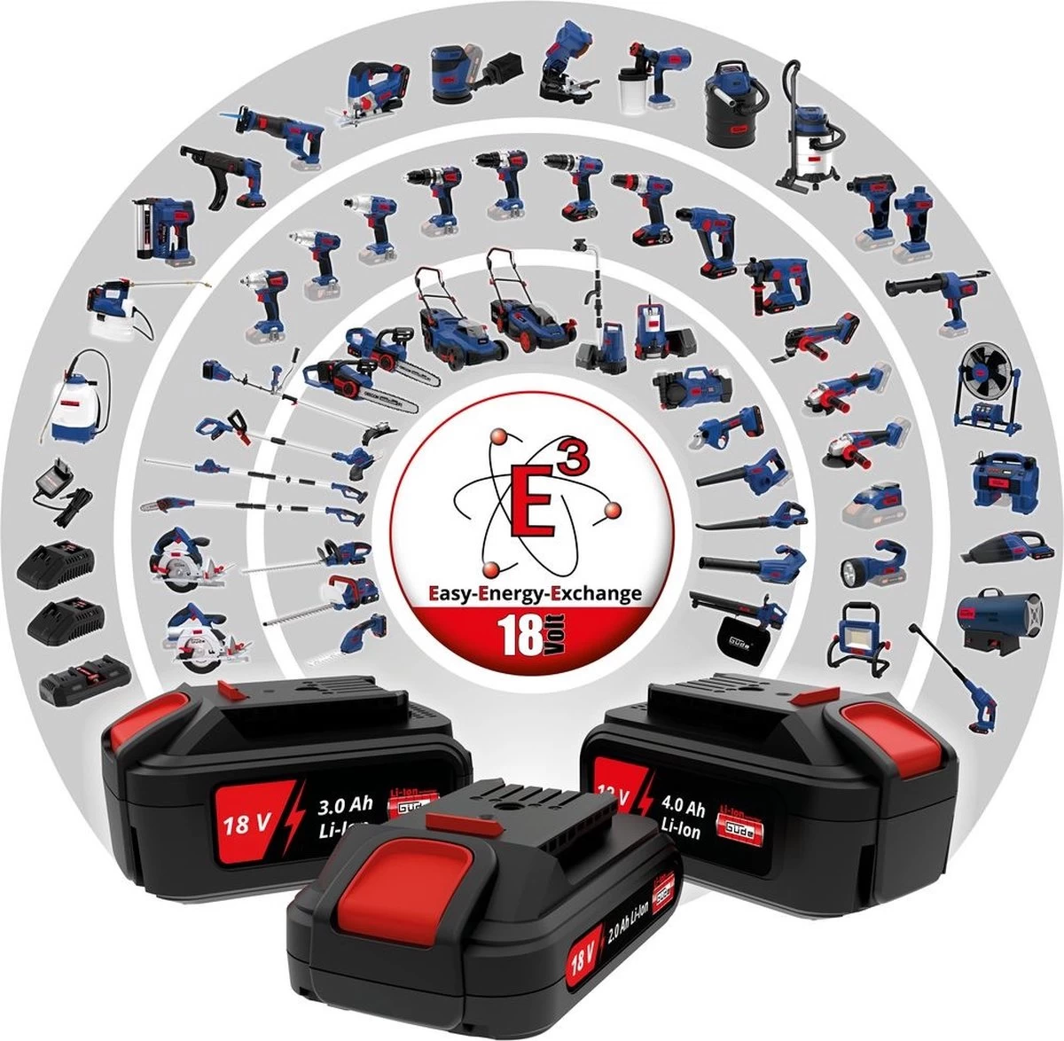 Güde Accu Bladblazer LB 18V | 2.0 Ah | Inclusief Accu En Oplader 4 Güde Accu Bladblazer LB 18V | 2.0 Ah | Inclusief Accu En Oplader - Afbeelding 4