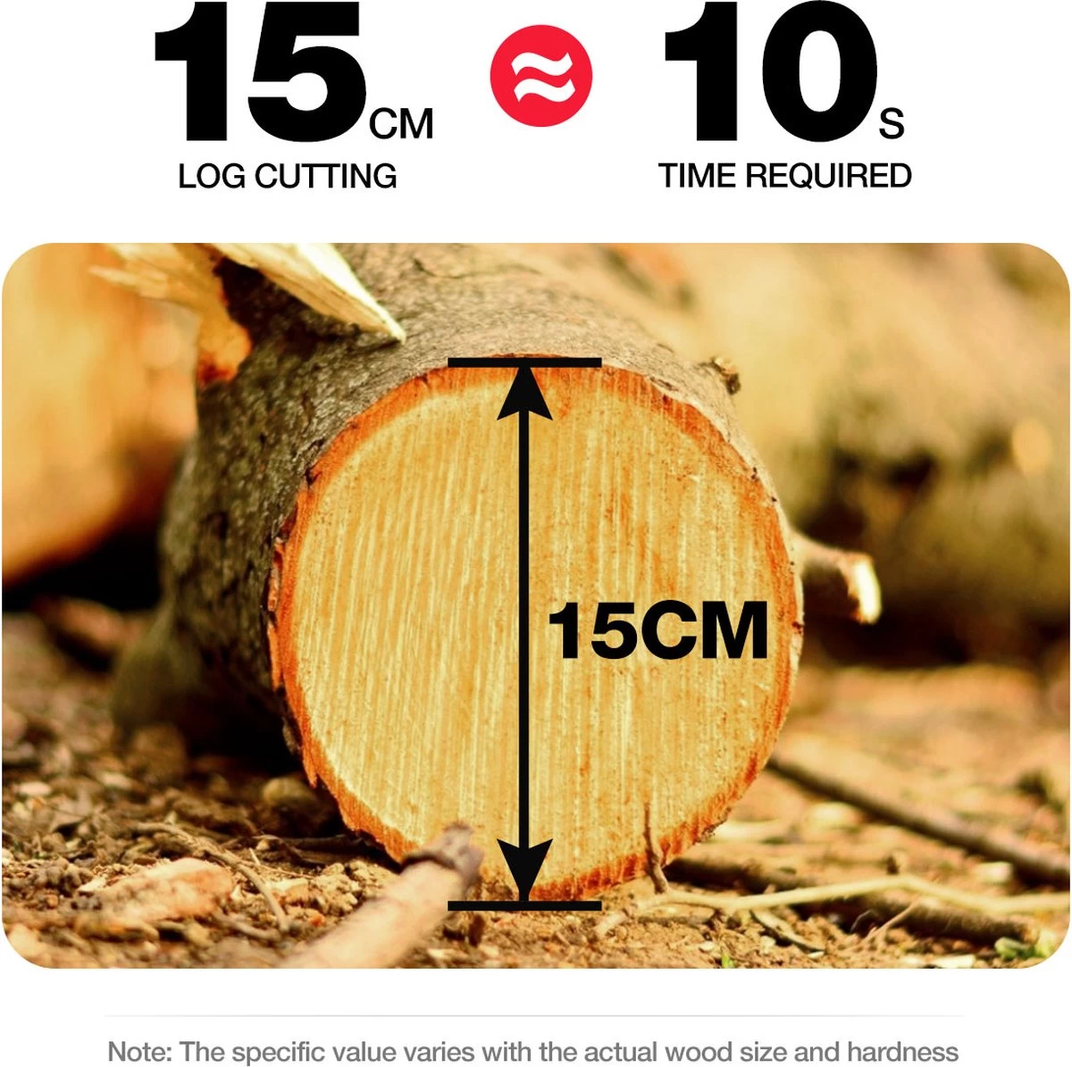 Merkloos Mini Accu Kettingzaag - 4 Inch Elektrische Boomzaag - Handkettingzaag - Met 2 Accu En 1 Oplader - Voor Tuinboom Ranch Bomen Snijden Hout- Blauw 17 Merkloos Mini Accu Kettingzaag - 4 Inch Elektrische Boomzaag - Handkettingzaag - Met 2 Accu En 1 Oplader - Voor Tuinboom Ranch Bomen Snijden Hout- Blauw - Afbeelding 17