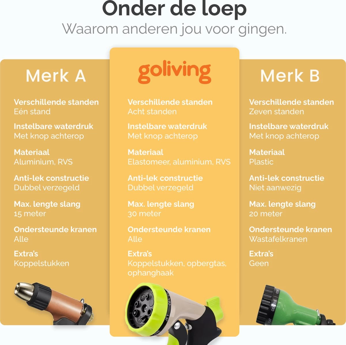 Goliving Tuinslang Flexibel - 30 Meter - Uitrekbare Tuinslang Sproeier - Tuinsproeier - Zwart - Acht Standen - Met Opbergtas 5 Goliving Tuinslang Flexibel - 30 Meter - Uitrekbare Tuinslang Sproeier - Tuinsproeier - Zwart - Acht Standen - Met Opbergtas - Afbeelding 5