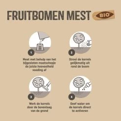 Pokon Bio Fruitbomen Mest - 1kg - Meststof (biologisch) - 120 Dagen Voeding -Gardena Winkel 1200x1198 15
