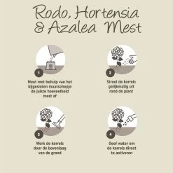 Pokon Rhododendron, Hortensia & Azalea Mest - 1kg - Meststof - 3-in-1 Werking 8 Pokon Rhododendron, Hortensia & Azalea Mest - 1kg - Meststof - 3-in-1 Werking -Gardena Winkel 1200x1198 18