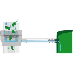 Regenton Vulautomaat 60 - 100 Mm + Afsluiter En Bladvanger -Gardena Winkel 1200x1200 1070