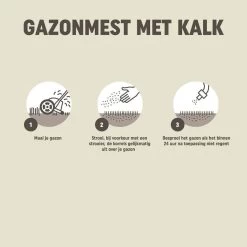 Pokon Gazonmest Met Kalk - 2kg - Mest - Geschikt Voor 30m² - 120 Dagen Voeding -Gardena Winkel 1200x1200 1284
