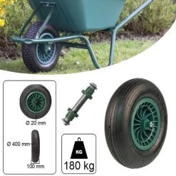 Kruiwagen Wiel 4.00 - 8 Luchtband Lijnprofiel - Asdiameter 20mm -Gardena Winkel 1200x1200 1424
