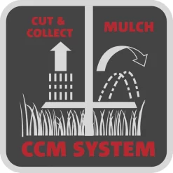 WOLF-Garten A 340 E Elektrische Grasmaaier - 1400 W - 34 Cm Maaibreedte - 30 Liter Opvangbak - Centrale Hoogte-instelling -Gardena Winkel 1200x1200 1570