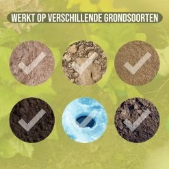 Merkloos Grondboor Voor Planten - 25 CM - Palenboor - Moestuin - Bollenplanter - Zwart -Gardena Winkel 1200x1200 1647