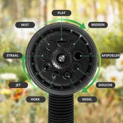 Buxibo - Wandslangenbox 20 Meter + 2 Meter - Tuinslang Met Haspel - 9 Sproei Standen - Slangenhouder 180° Draaibaar - Tuinslanghaspel Zwart+ Gratis Sproeier - Zwart -Gardena Winkel 1200x1200 822