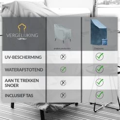 Chefarone Beschermhoes Tuinstoelen - Tuinstoelen Hoes - Tuinmeubelen - Weerbestendig - UV-bescherming - Grijs -Gardena Winkel 1200x1200 84