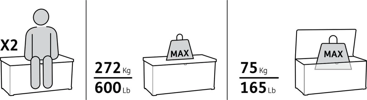 Keter Denali Opbergbox - 570L - 151,7x72,5x70cm - Grijs 5 Keter Denali Opbergbox - 570L - 151,7x72,5x70cm - Grijs - Afbeelding 5