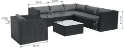 Intimo Garden Levanzo Loungeset – Zwart - 5 Tot 6 Persoons -Gardena Winkel 1200x469