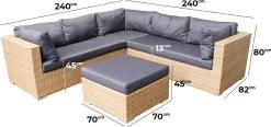 Fonteyn | Loungeset Rimini | Naturel -Gardena Winkel 1200x564