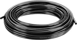 GARDENA Micro Drip System Startset S - Voor Rijplanten Druppelsysteem- 15 Meter -Gardena Winkel 1200x631 2