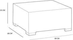 Allibert California Loungeset - 5 Personen - Cappuccino 24 Allibert California Loungeset - 5 Personen - Cappuccino -Gardena Winkel 1200x668 1