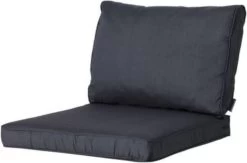 Madison Basic Black Los Zitkussen 60x60cm Voor Loungeset En Tuinbank -Gardena Winkel 1200x794 5