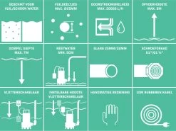 VONROC Dompelpomp RVS - Vuilwaterpomp - Waterpomp - 1100W - 20000 L/h - Voor Vuil- En Schoonwater - Met Vlotter 5 VONROC Dompelpomp RVS - Vuilwaterpomp - Waterpomp - 1100W - 20000 L/h - Voor Vuil- En Schoonwater - Met Vlotter -Gardena Winkel 1200x898 4