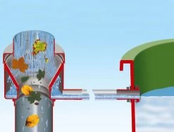 Garantia - Vulautomaat - Regenton - Eco De Luxe - 80 M² - Bladvanger - Grijs -Gardena Winkel 1200x909 2