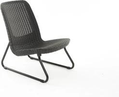 Keter Rio Balkonset - 3 Delig - Grafiet -Gardena Winkel 1200x972 5