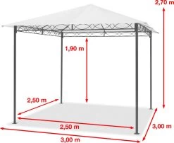 Tuinpaviljoen 3x3 M Waterdicht Paviljoen Met 4 Zijwanden Tuintent Ca. 180 G/m² Dakzeil In Crème Partytent 15 Tuinpaviljoen 3x3 M Waterdicht Paviljoen Met 4 Zijwanden Tuintent Ca. 180 G/m² Dakzeil In Crème Partytent -Gardena Winkel 1200x980 1