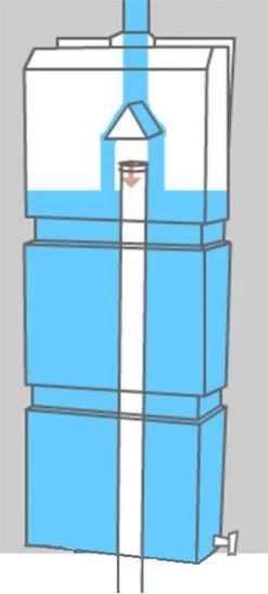 Prestige Regenton Grijs (waterton) 100L (incl. Kraantje En Aan De Wand/muur Te Bevestigen) -Gardena Winkel 542x1200